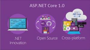 Asp.net Core 1.0 Automatic Testing