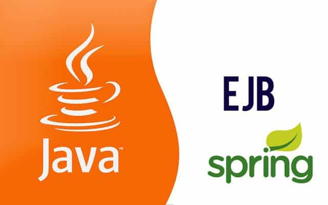 Transaction Management Fundamentals in Java – Spring & EJ