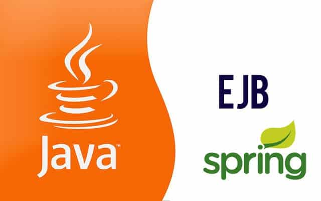 Transaction Management Fundamentals In Java Spring EJ Antra