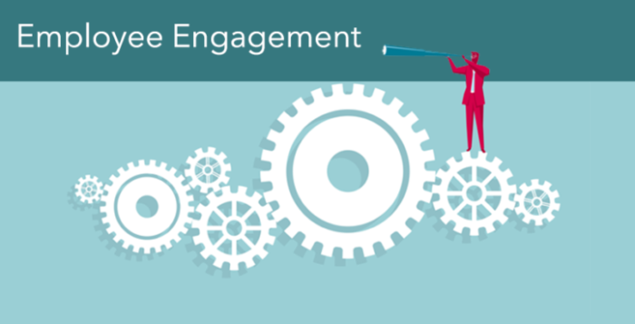 Why Employee Engagement Is Important In Modern Work Space? | Antra